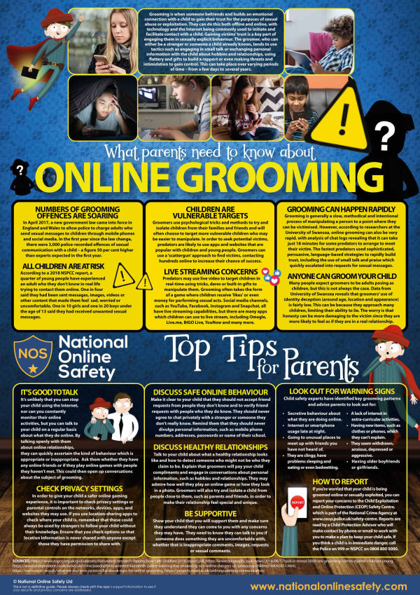 paedohpiles target children on online game roblox daily mail online